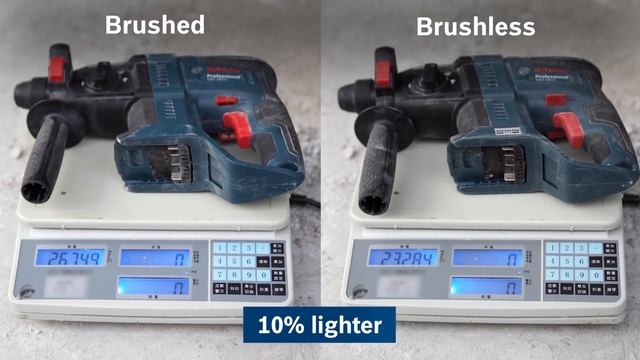 Bosch Professional GBH 180 - LI Cordless Rotary Hammer With Brushless Motor | Rotary Hammer Drill смотреть онлайн