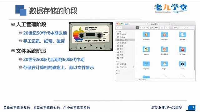 MySQL 1 3数据存储的阶段 1 смотреть онлайн