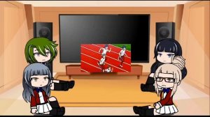 Characters reaction to Ayanokoji