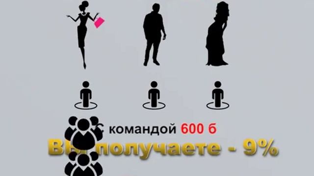 Маркетинг план компании Фаберлик (Казахстан) смотреть онлайн