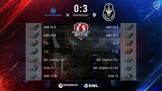 Gunrunners.AOC vs Kazna Kru - День 1.Сезон II. Gold Series WGL EU 2016/17. смотреть онлайн