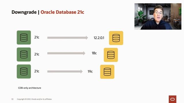 Downgrade and Oracle Database смотреть онлайн