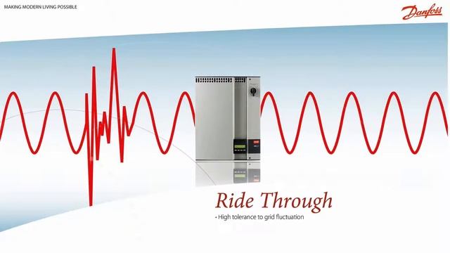 Солнечные инверторы Данфосс серии UniLynx смотреть онлайн