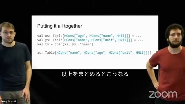 First-Class Type-Level Programming by Georg Schmid and Olivier Blanvillain смотреть онлайн