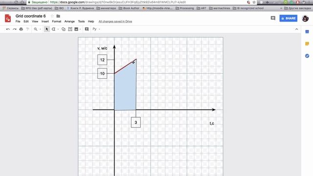 Уравнение движения РУД смотреть онлайн