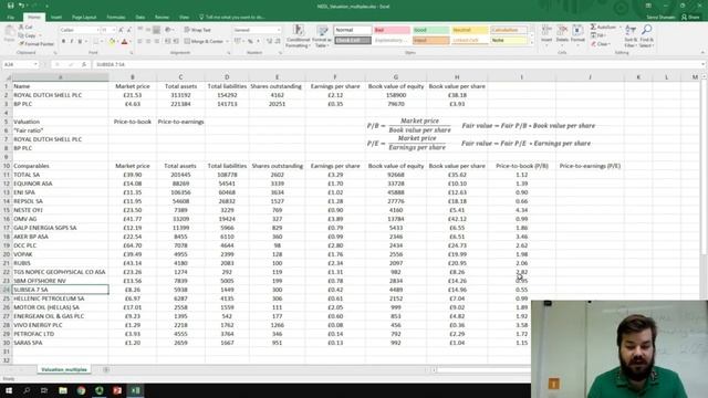 Valuation multiples - applying Price-to-book and Price-to-earnings to value stocks (Excel) (SUB) смотреть онлайн