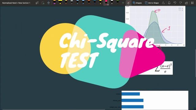 Feature Selection | Top 10 Ways to Find the Best Features смотреть онлайн