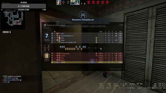 [#9] CS:GO Рвем жопу врагам ????? смотреть онлайн