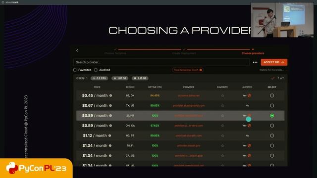 Artem Sokhin - The Rise of Decentralized Cloud Infrastructure: Opportunities and Challenges смотреть онлайн