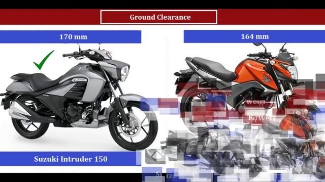 |Suzuki Intruder 150cc vs Honda CB hornet 160R full comparison| and review by |ghost rider| смотреть онлайн