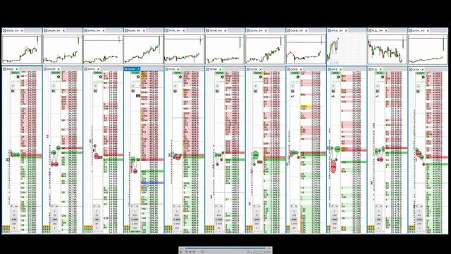 Стрим #28. Игорь Костюк: скальпинг на криптовалюте и фондовом рынке. смотреть онлайн