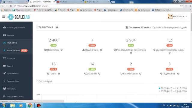 Партнёрка на YouTube!Заработок?Легко! смотреть онлайн