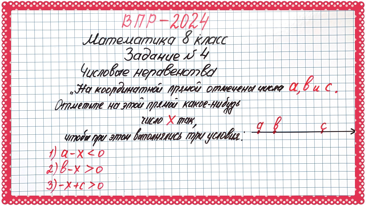 ВПР-2024. Математика 8 класс. Задание №4. Числовые неравенства смотреть онлайн