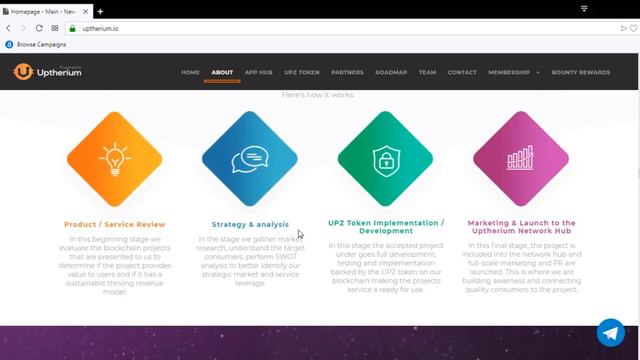 Upthinity Рассматриваем ICO проект смотреть онлайн