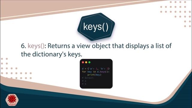 Unleash the Power of Python Dictionaries: All You Need to Know About Python Dictionary in 60-Second смотреть онлайн