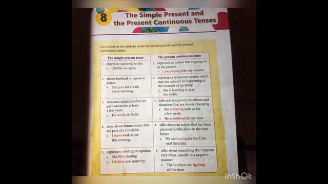 Class- 5 Chapter-8 Topic- The Simple Present and the Present Continuous Tenses смотреть онлайн