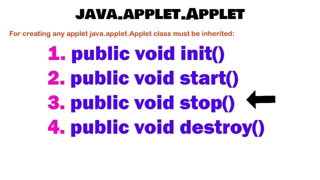 Introduction to JAVA Applet | 18BCS0140 | ROHITH KRISHNAA LS смотреть онлайн
