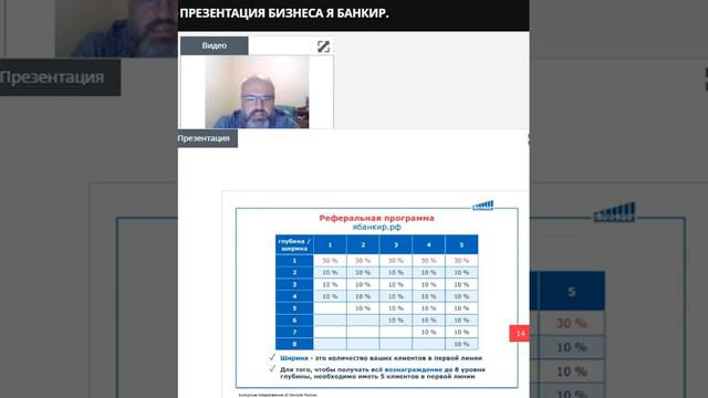 Нестандартное предложение с возможностью официального договора найма. Презентация 28.10.19г.. смотреть онлайн