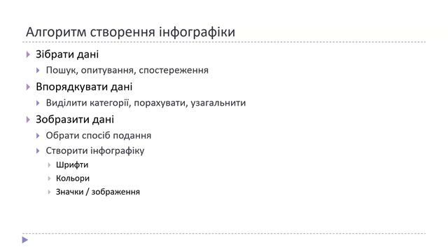 Інфографіка в canva 7 клас смотреть онлайн
