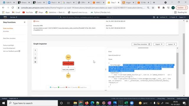 AWS Step function tutorial with Realtime Example Part 2||Lambda|Redshift|S3|Step Function смотреть онлайн