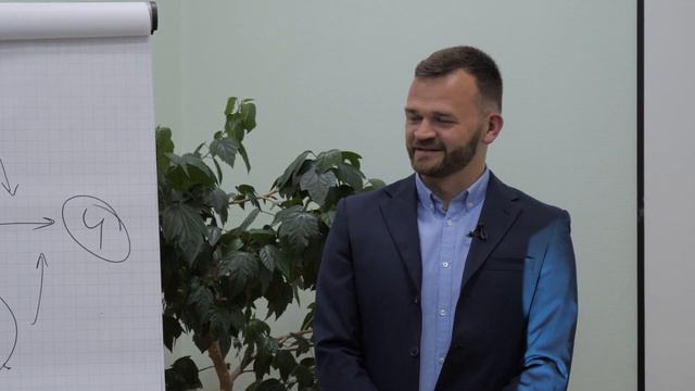 Клиентоориентированность и правила обслуживания клиентов смотреть онлайн