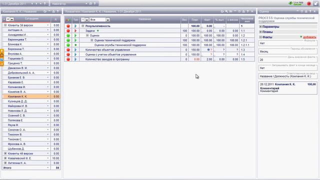 KPI-DRIVE: Как внести оценку службы технической поддержки смотреть онлайн