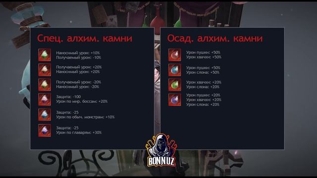 [Black Desert Mobile] Гайд по алхимическим камням. Виды и типы. И что ждет в будущем? смотреть онлайн