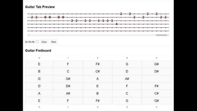 Tarantella Napoletana Guitar Tab смотреть онлайн