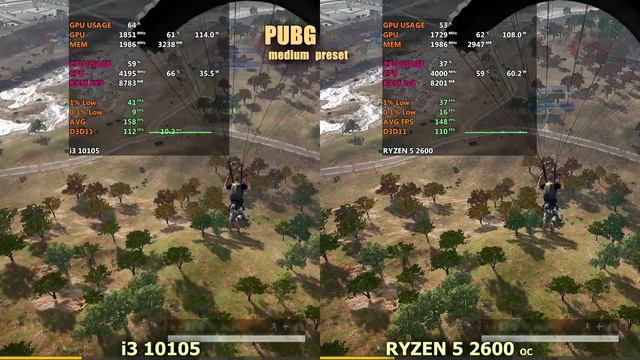 Ryzen 2600 vs Core i3 10105 смотреть онлайн