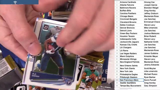 2 11 PYT NFL Session #1 LBB смотреть онлайн
