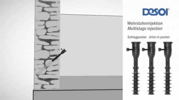 Обучающее видео по инъектированию от немецкой компании DESOI