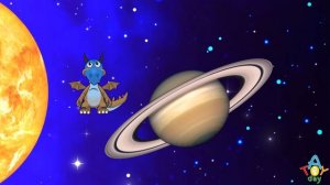 What Planet is it? | Planets for babies | Planets order for kids | 8 Planets order game for childre