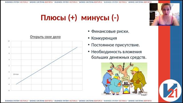 Внутрикомандный вебинар. Возможности Вектор21. Спикер Татьяна Саталкина - менеджер 12% смотреть онлайн