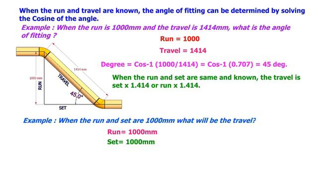 How to calculate the set, run and travel tutorial for beginners смотреть онлайн