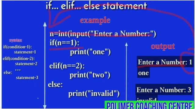 if... elif... else statement in python смотреть онлайн