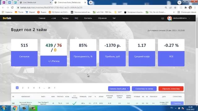 Бот на гол во 2 тайме. Проходимость 85%. БЕСПЛАТНО!