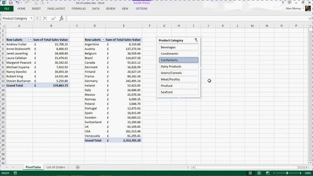 5 Advanced PivotTable Techniques смотреть онлайн
