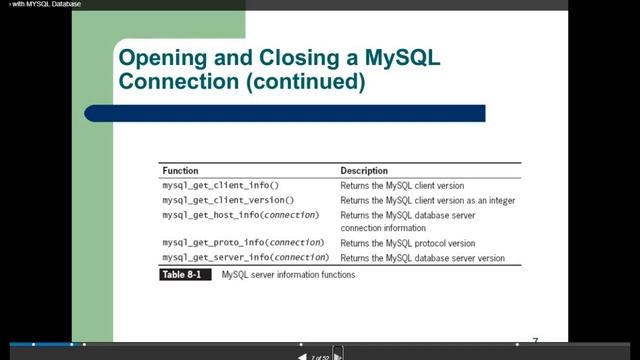 MySQL Queries in PHP смотреть онлайн