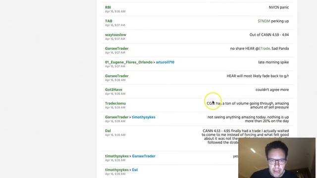 How To Make $1,000 To $3,000 Per Day Trading Penny Stocks смотреть онлайн