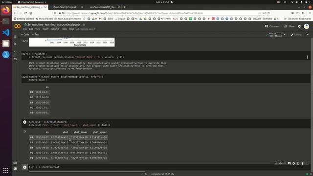 [26] AI and Machine Learning for Accounting using the Python Prophet library смотреть онлайн
