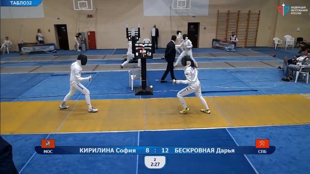 ПР среди кадетов 2020, ШЖЛ Т32 Бескровная - Кирилина смотреть онлайн