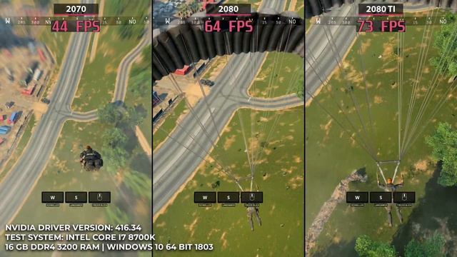 NVIDIA GeForce RTX 2070 vs. 2080 vs. 2080 Ti 4K Performance Analysis & Comparison [sponsored] смотреть онлайн