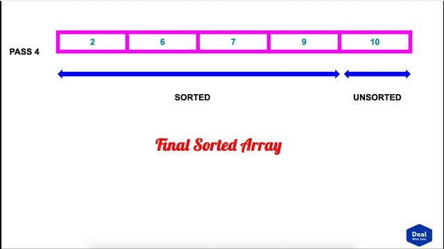Selection Sort | Data Structures | Sorting Algorithm | Time Complexity | Java смотреть онлайн