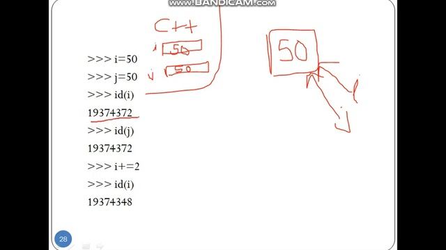 Python #4 Memory Management in Python смотреть онлайн
