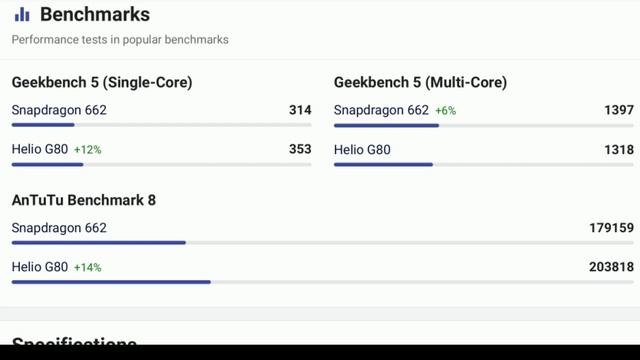 Poco M3 vs Redmi 9 bangla Review sd662 vs helio g80 processor comparison смотреть онлайн