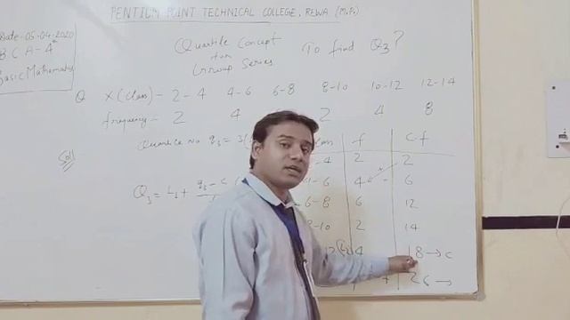 Online class on basic mathematics by jitendra singh PPTC Rewa смотреть онлайн