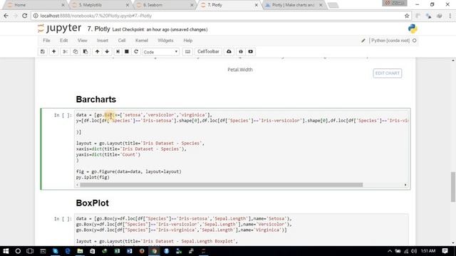 Introduction to Plotly смотреть онлайн