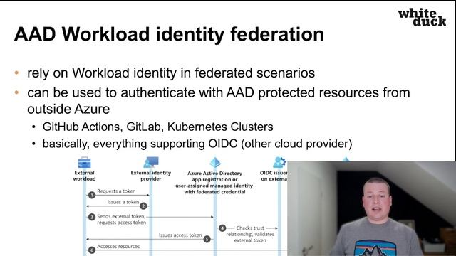 Securely authenticate with Azure Services смотреть онлайн