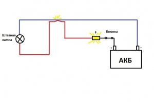 Способы найти короткое замыкание в автомобиле