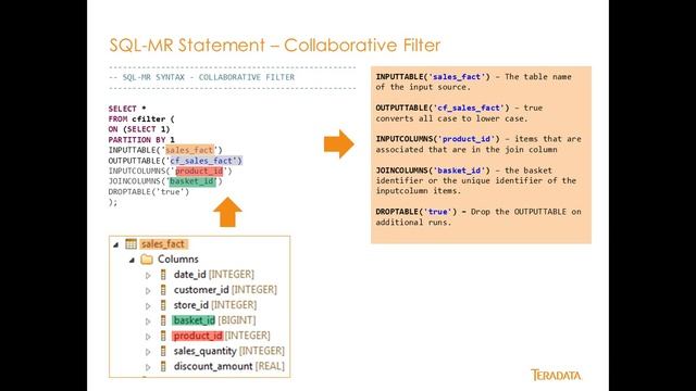 Learn Aster - Collaborative Filter смотреть онлайн